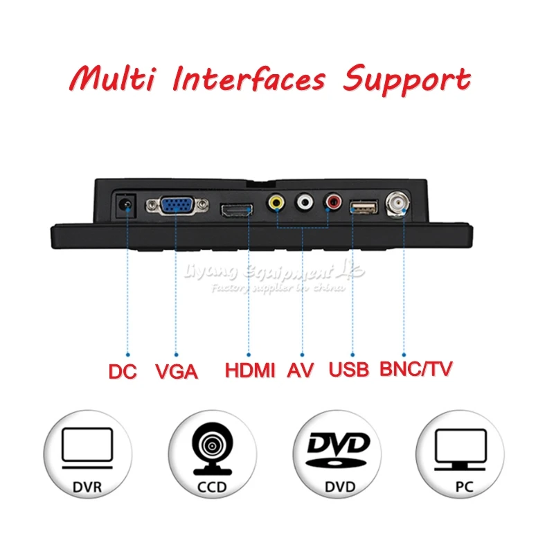 8-дюймовый монитор LY 8-дюймосветодиодный TFT LED Видео Аудио VGA BNC HDMI 4:3 экран для DVR ПК