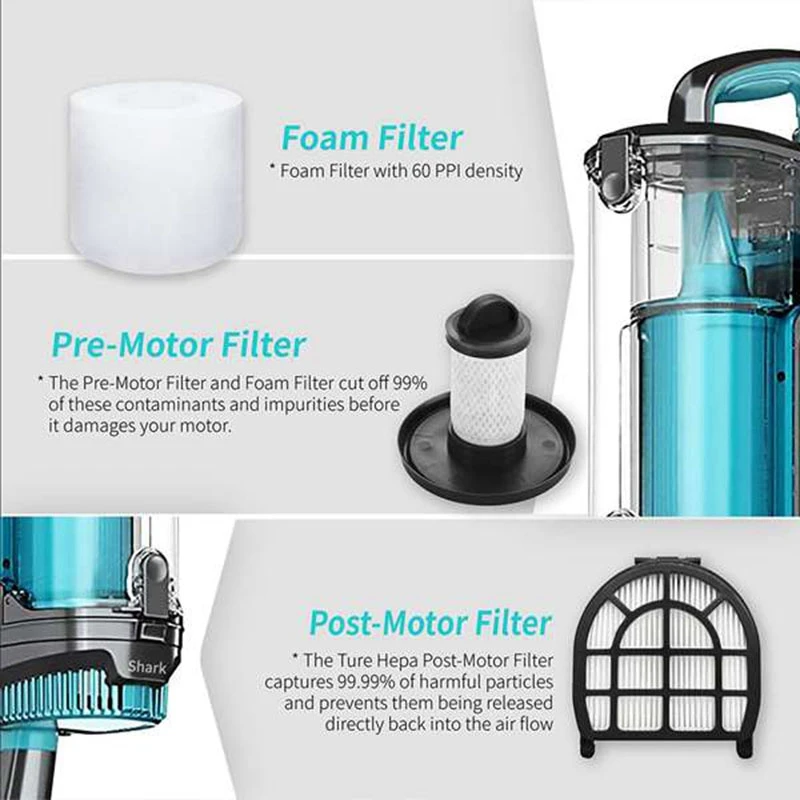 

4 Foam & Felt Filters,1 Main Brush,1 Pre-Motor Filter&1 Post-Motor Filter for Shark LZ600,LZ601,LZ602, XFFLZ600&XHFFC600