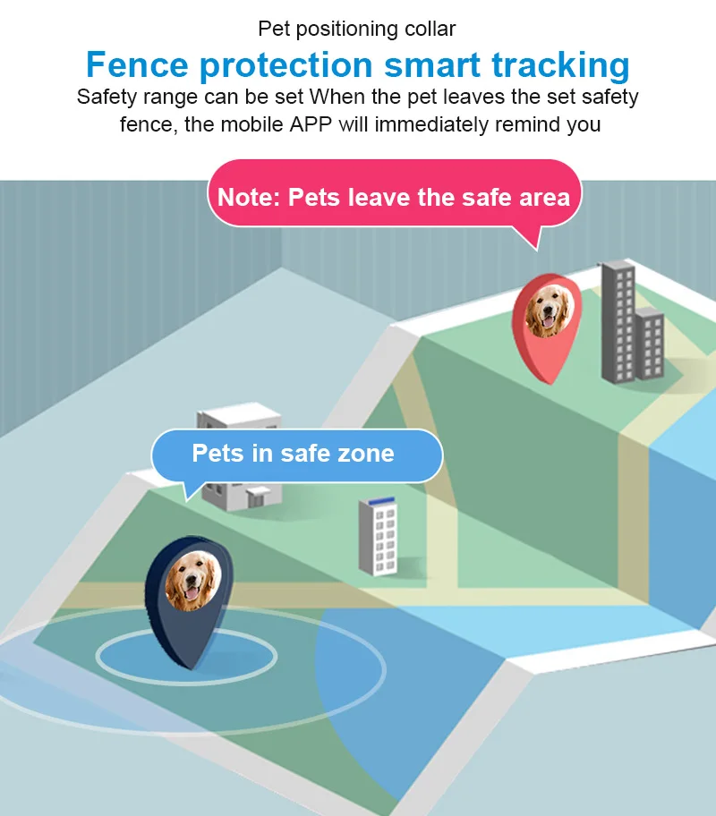 

2G GSM GPS Pet Tracker Intelligent Locator Dog Positioning Collar Mini Best New Waterproof Puppy Tracking House Pet Supplies