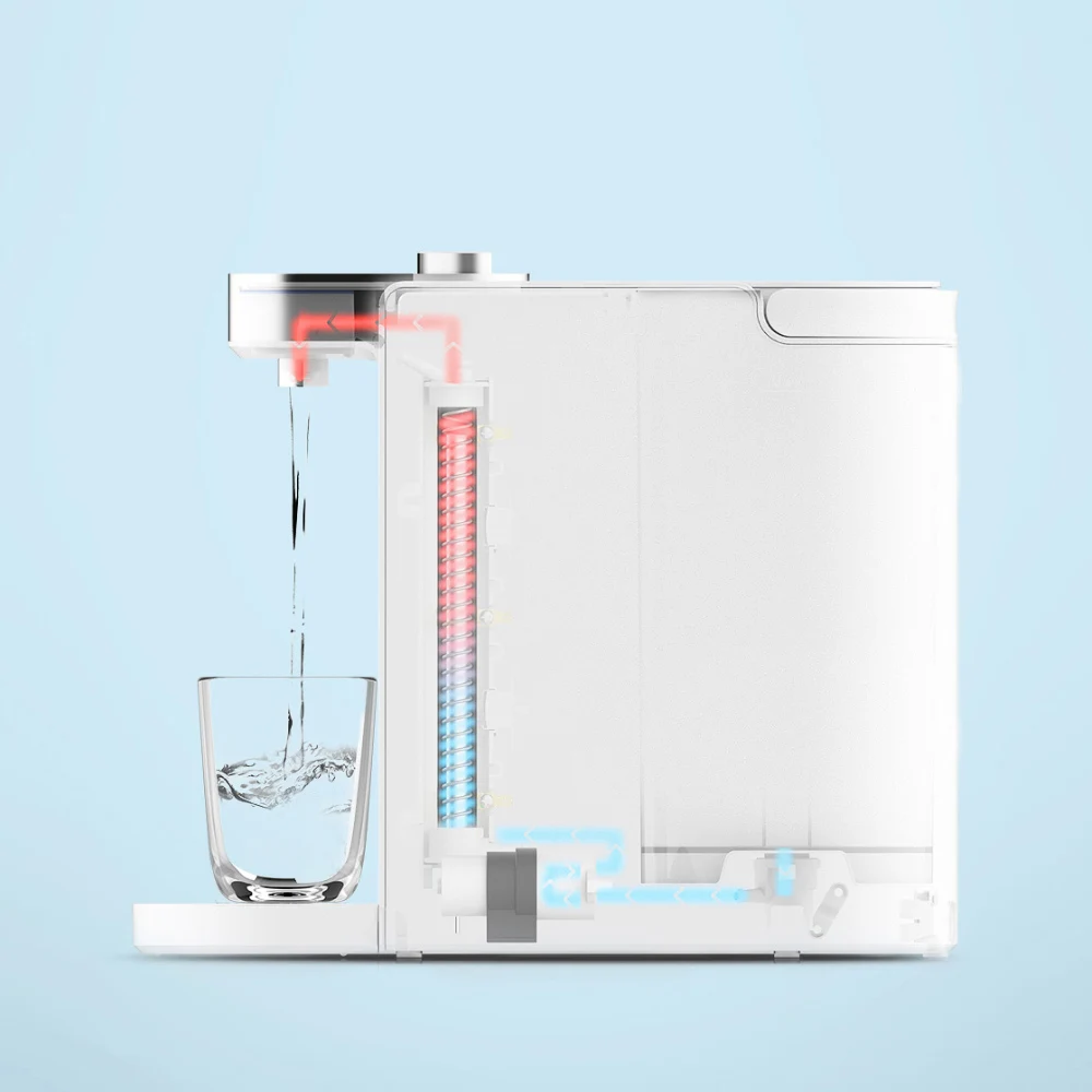 Xiaomi SCISHARE Smart Instant Hot Water Dispenser 3 Seconds Heating Water Temperature Adjustable Drinking Fountain 1.8L S2101