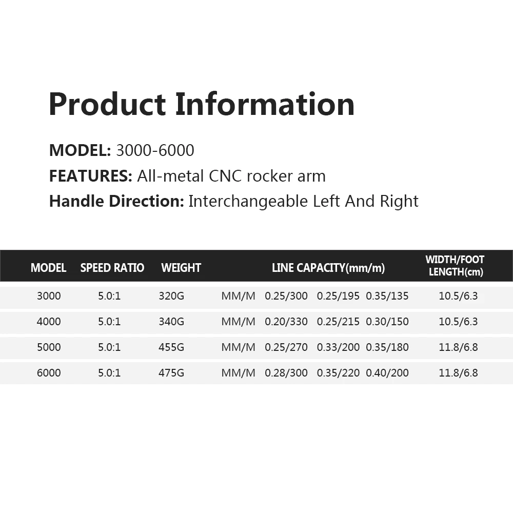 MG30-60 спиннинговая катушка с двойным тормозом металлическая левосторонняя/правая