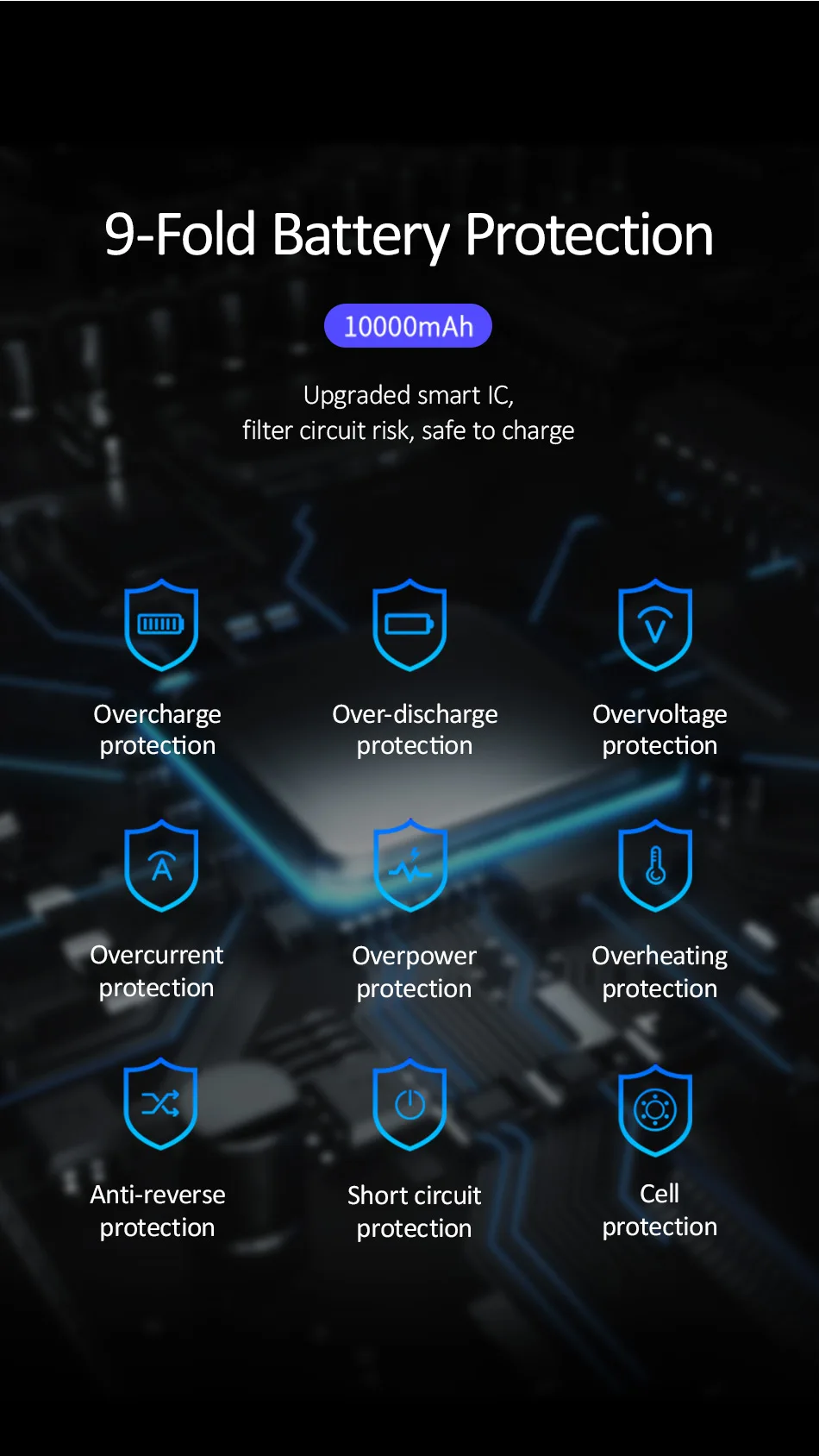 USAMS 10000 мАч Qi беспроводной внешний аккумулятор QC 3,0 PD3.0 Быстрая зарядка внешний аккумулятор портативный внешний аккумулятор для iPhone samsung Pover Bank