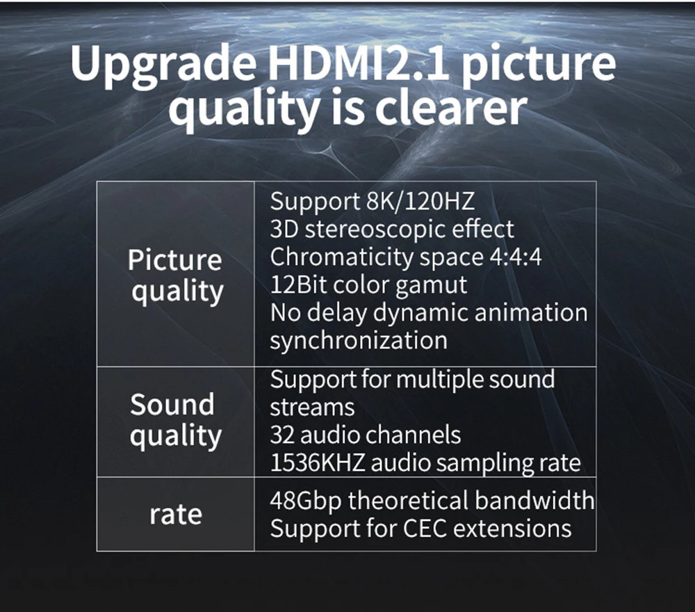Волоконно-оптический HDMI 2,1 кабель Ultra-HD(UHD) 8K кабель 120Hz 48Gbs с аудио-видео HDMI шнур HDR 4:4:4 без потерь усилитель