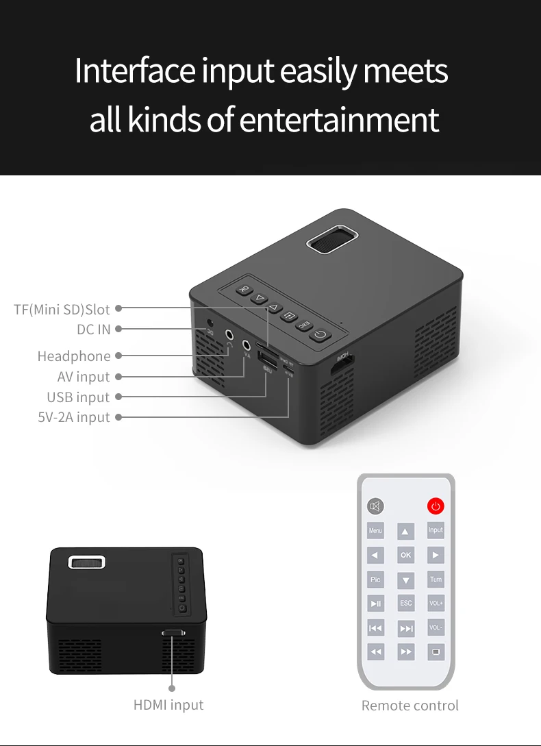 UNIC UC26 светодиодный портативный карманный проектор Поддержка AV tf-карты USB HDMI 5V-2A питание в фортепиано лакированный 1080P