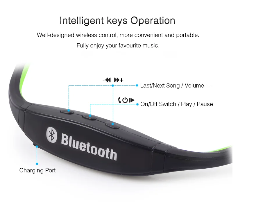 S9 Bluetooth наушники беспроводные Спортивные Bluetooth наушники Поддержка TF/SD карты микрофон для iPhone huawei XiaoMi телефон