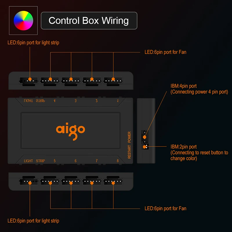 Aigo DR12 120 мм кулер вентилятор двойной Aura RGB PC Вентилятор охлаждения для компьютера бесшумный игровой чехол с ИК-пультом дистанционного управления am3 am4
