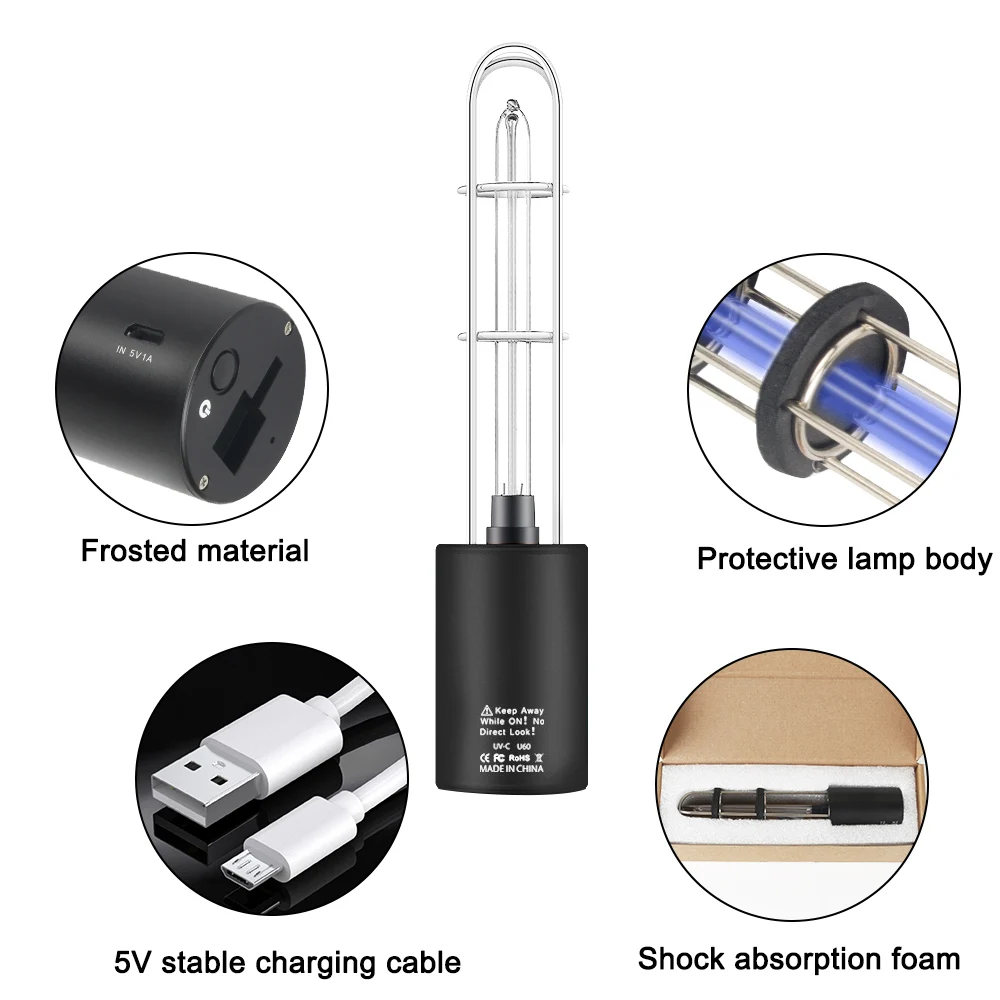 Креативная перезаряжаемая ультрафиолетовая лампа стерилизатор светильник для