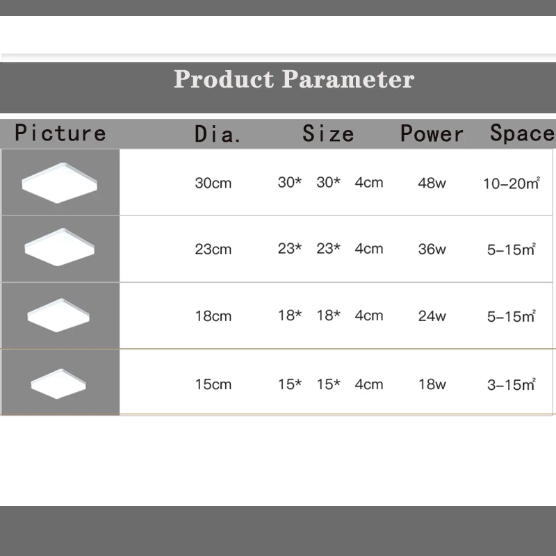 Panel de luz LED montado en superficie para sala de estar, lámpara de techo para pasillo, habitación y entrada, 18W, 24W, 36W, 48W, AC85-265V