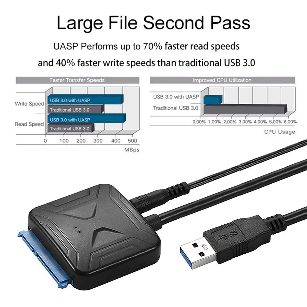 Адаптер USB 3 0 к SATA конвертирует кабели поддерживает внешний SSD HDD 2 5 или дюйма