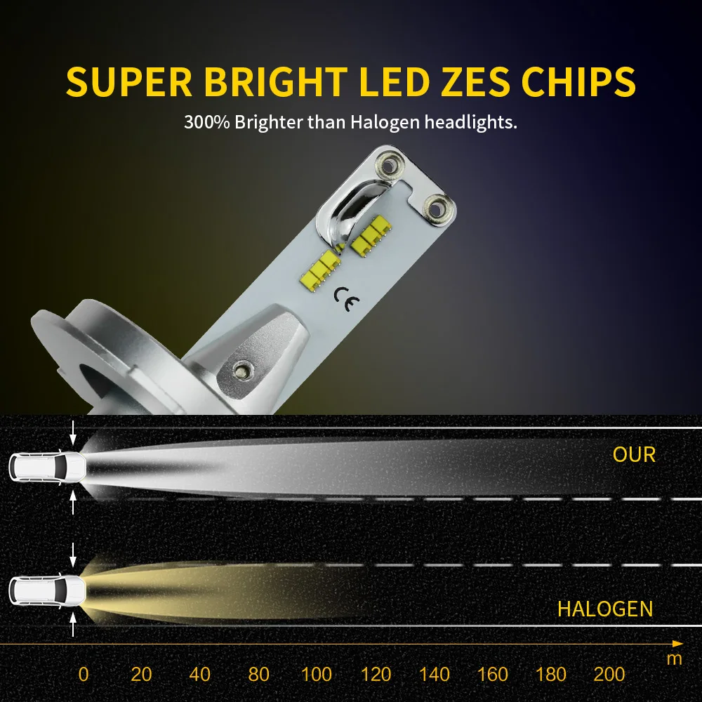 Zdata H7 светодиодный фонарь H11 H4 ходовые огни 9005 9006 Canbus 100 Вт светодиодный фонарь для автомобилей Противотуманные фары светодиодный 12000LM для автомобилей