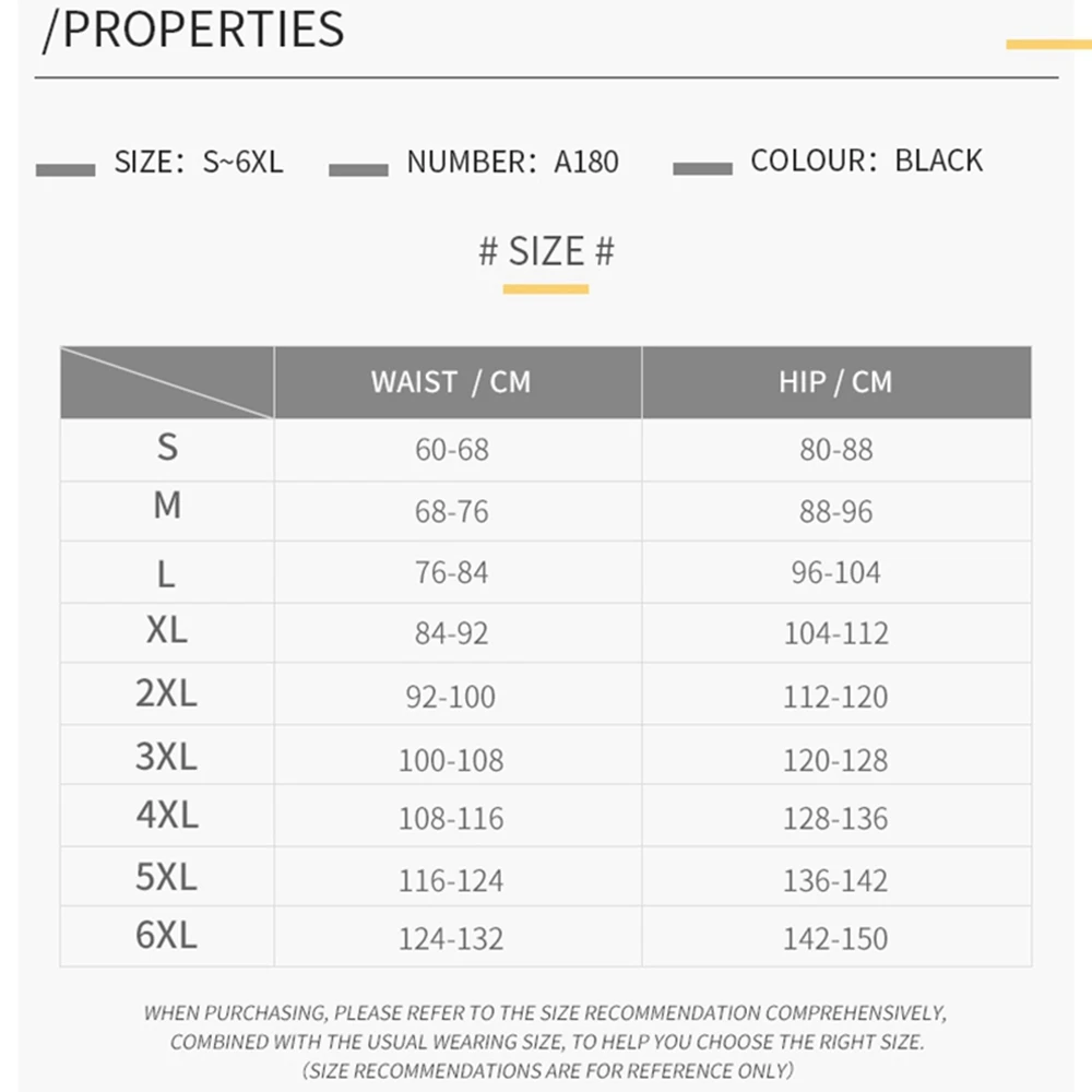 Large Size Ladies' Underwear High Waist Breathable Mesh Butt Lifter  Shaper Work Out Panties Seamless Body Shaper Panty Sexy