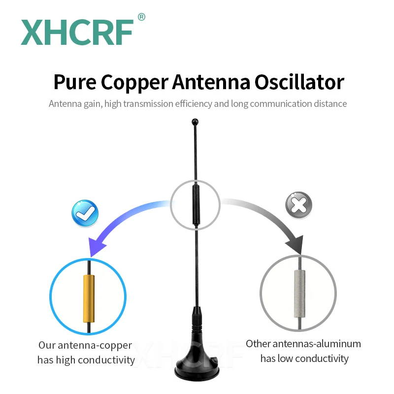 Всенаправленная магнитная антенна 169 МГц штекер SMA для беспроводного модуля DTU