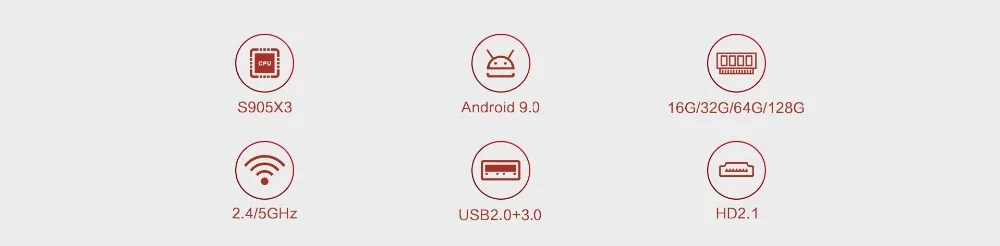 5 шт. Magicsee N5 MAX Android 9,0 Smart tv Box S905X3 4 Гб ram 32 ГБ rom 2,4G/5G WiFi BT 4,1 USB 3,0 Top Box 4K H.265 медиаплеер