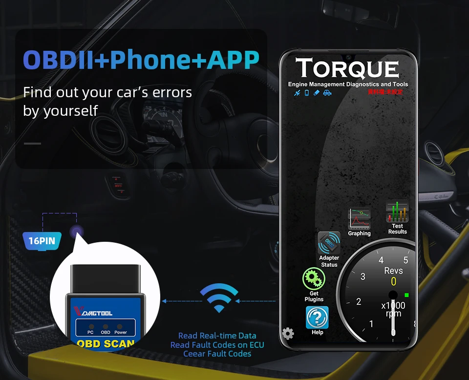 Диагностический сканер obd 2 ELM327 V1.5 PIC18F25K80 Bluetooth-совместимый Wi-Fi адаптер для