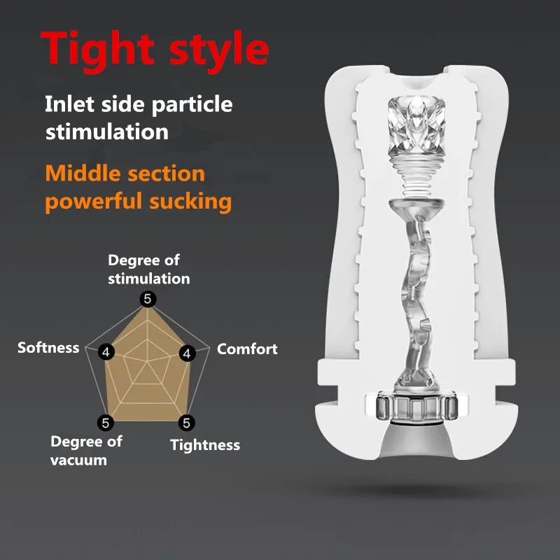 Электрический Мужской мастурбатор для мужчин автоматическая карманная Вагина