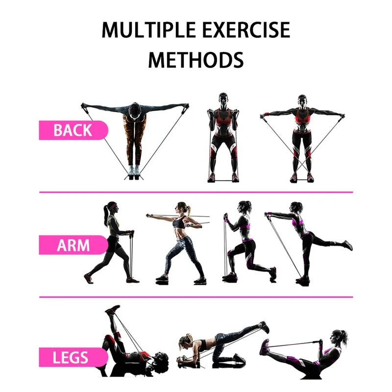 

Elastic Rope Tensioner Resistance Band Gym Fitness Extender Elastic Band Rubber Band Pilates Latex Resistance Band Exercise