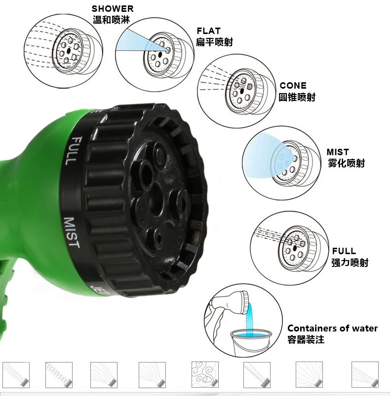 Портативный эргономичный распылитель для мойки автомобиля 3 л | Дом и сад