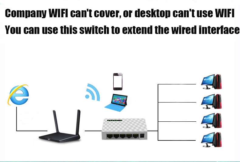 Gigabit Switch 5 портов Ethernet Mini 1000 Мбит/с/1000 Мбит/с Настольный сетевой переключатель RJ45 Hub