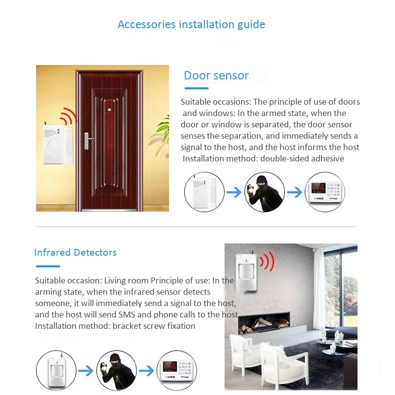 

GSM Door and Window Anti-Theft Alarm, Infrared Home Security System, Fire Prevention, Anti-Theft Power Outage EU Plug