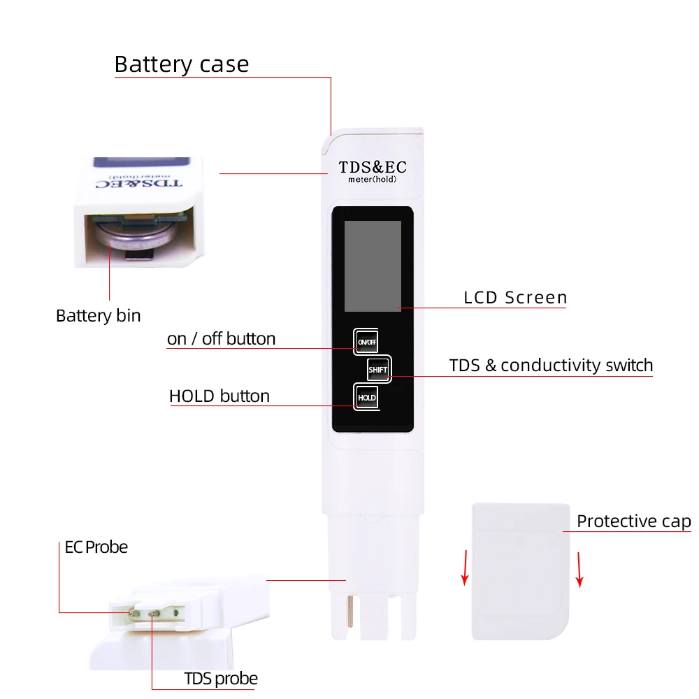 Digital Water Quality TDS-EC Tester Temperature Handheld Purity Drinking EC for Aquarium Pool LCD display 40% off | Инструменты