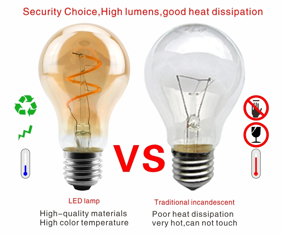 T45 ST64 G80 G95 G125 T225 Spiral Light LED Filament Bulb 4W 2200K Retro Vintage Lamps Decorative Lighting Dimmable Edison Lamp