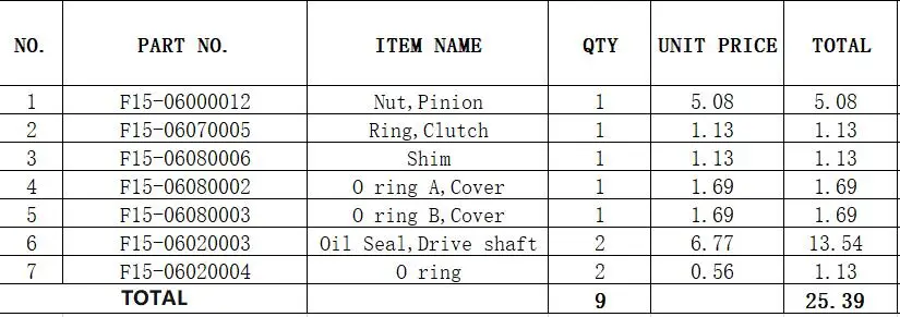 

F15-06000012 F15-06070005 F15-06080006 F15-06080002 F15-06080003 F15-06020003 F15-06020004 parts for Parsun HDX F9.9 F15 engine