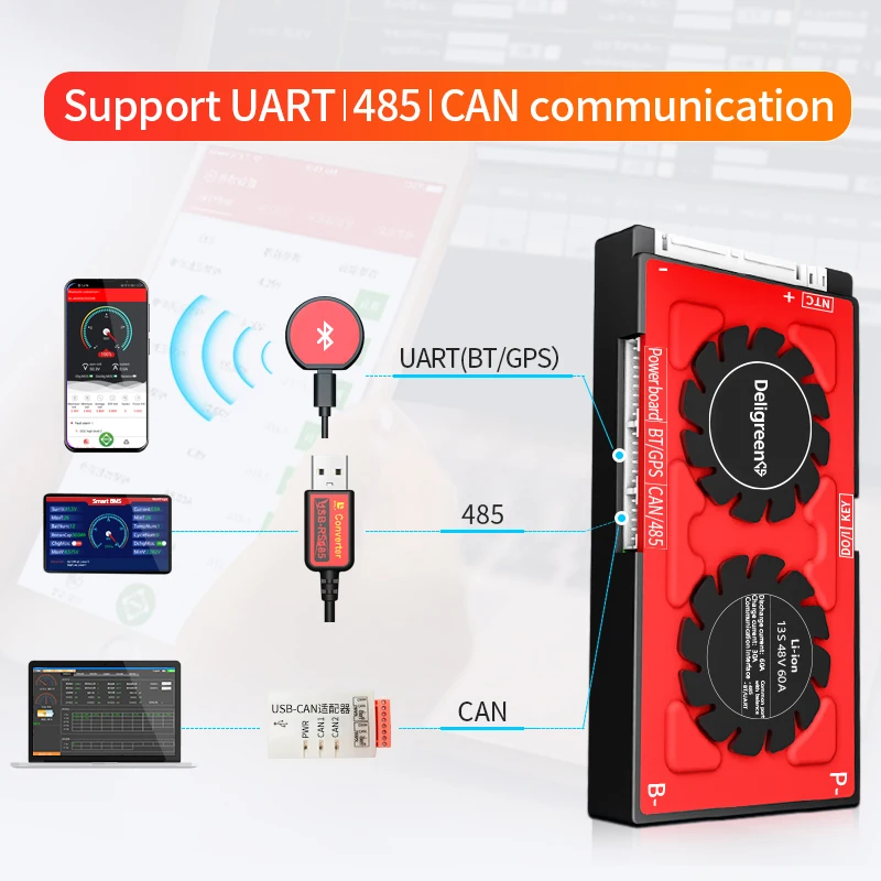 Deligreen Смарт BMS 17S литий-ионный аккумулятор 60V Bluetooth APP 150A 200A 250A 485 USB устройства из