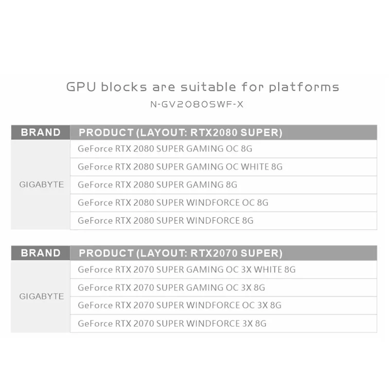 bykski n gv2080swf x full cover gpu water block for gigabyte rtx208020702060 super gamingwindforce oc 8g graphics card cooler free global shipping