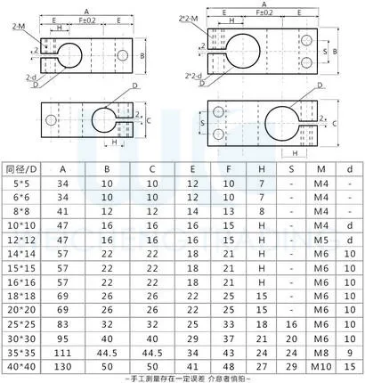 Оптическая ось крестовой кронштейн фиксированное сиденье двойное отверстие