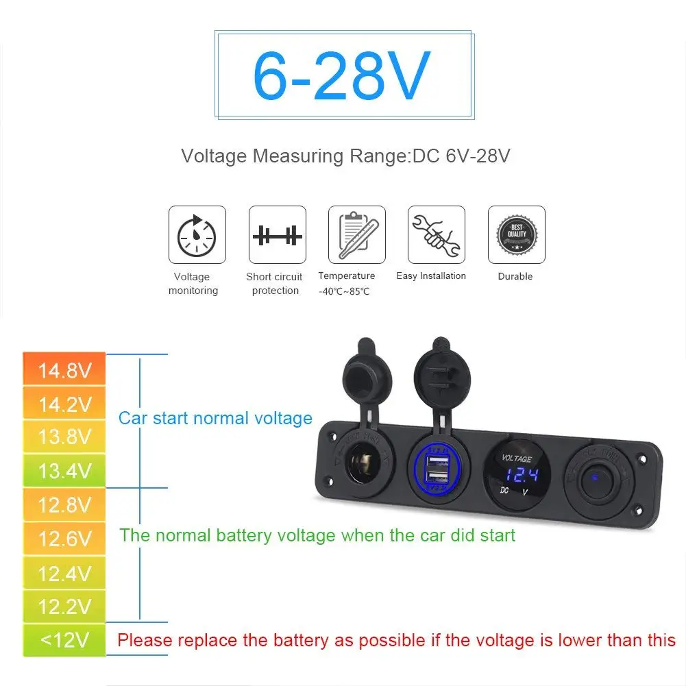 DIY 4 в 1 панель 4.2A двойное зарядное устройство Usb переключатель прикуривателя