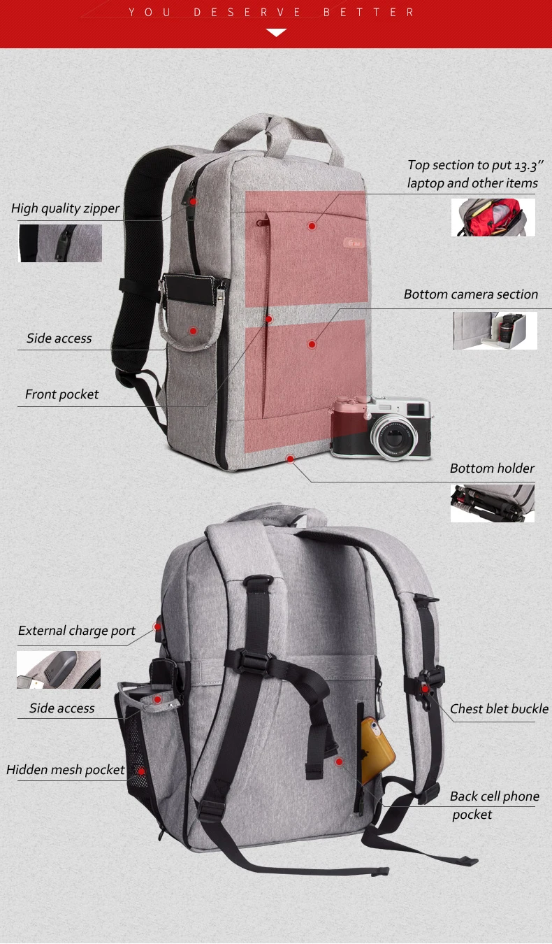 roadfisher professional casual mirrorless dslr digital slr camera backpack travel rucksack bag insert case for canon nikon sony free global shipping