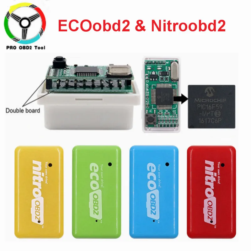 15% экономия топлива EcoOBD2 для бензиновых автомобилей Eco OBD2 дизель NitroOBD2 чип тюнинговая коробка вилка и драйвер диагностический инструмент