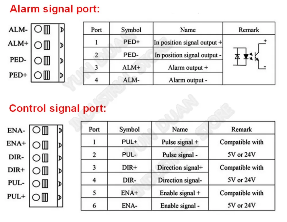 2Nm 286Oz. В JMC интегрированный NEMA23 57 мм 57 36 В DC 1500 об/мин DSP Гибридный замкнутая петля мотор драйвер кодировщик все-в-одном сервомотор