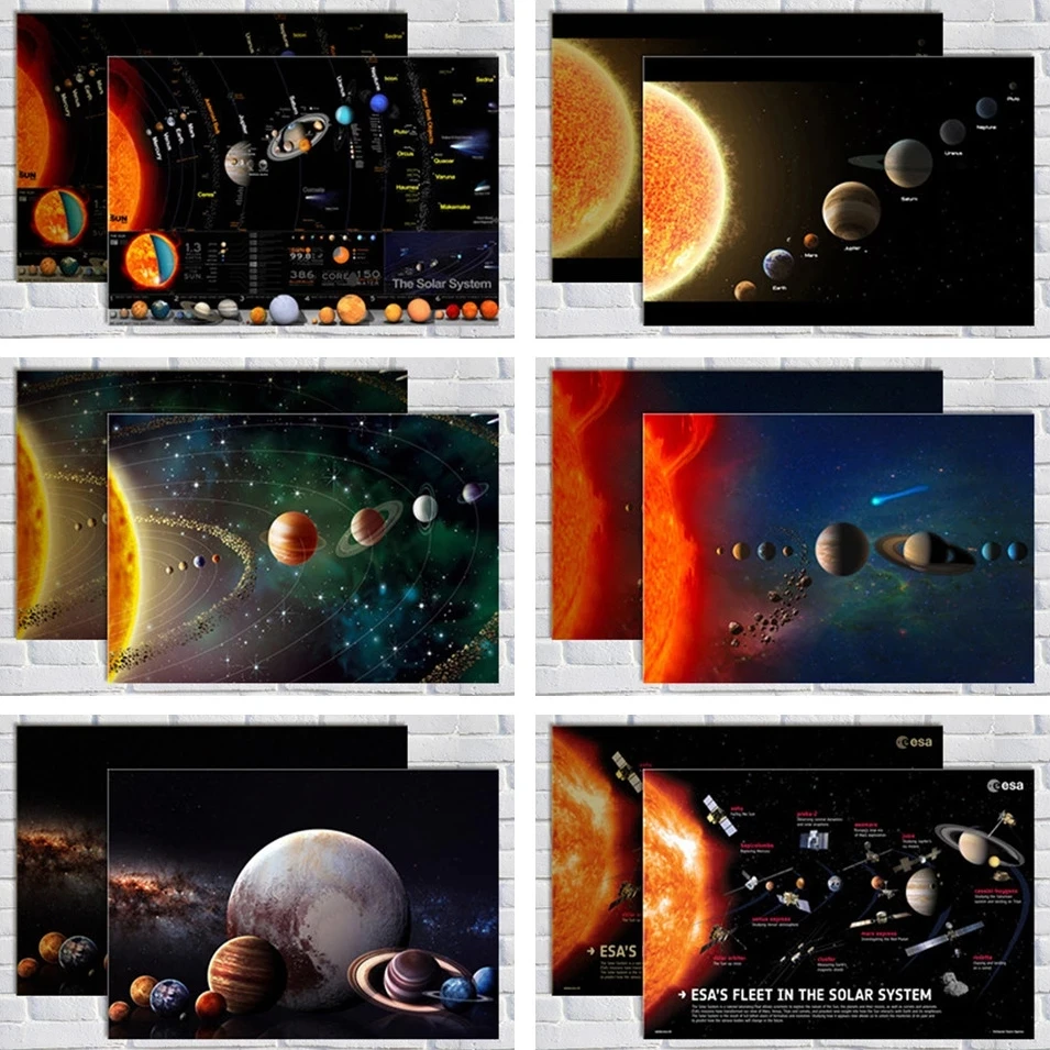 

Solar System Galaxy Space Stars Nebula Art Silk Poster Print Universe Science Education Wall Pictures Kraft paper retro Poster