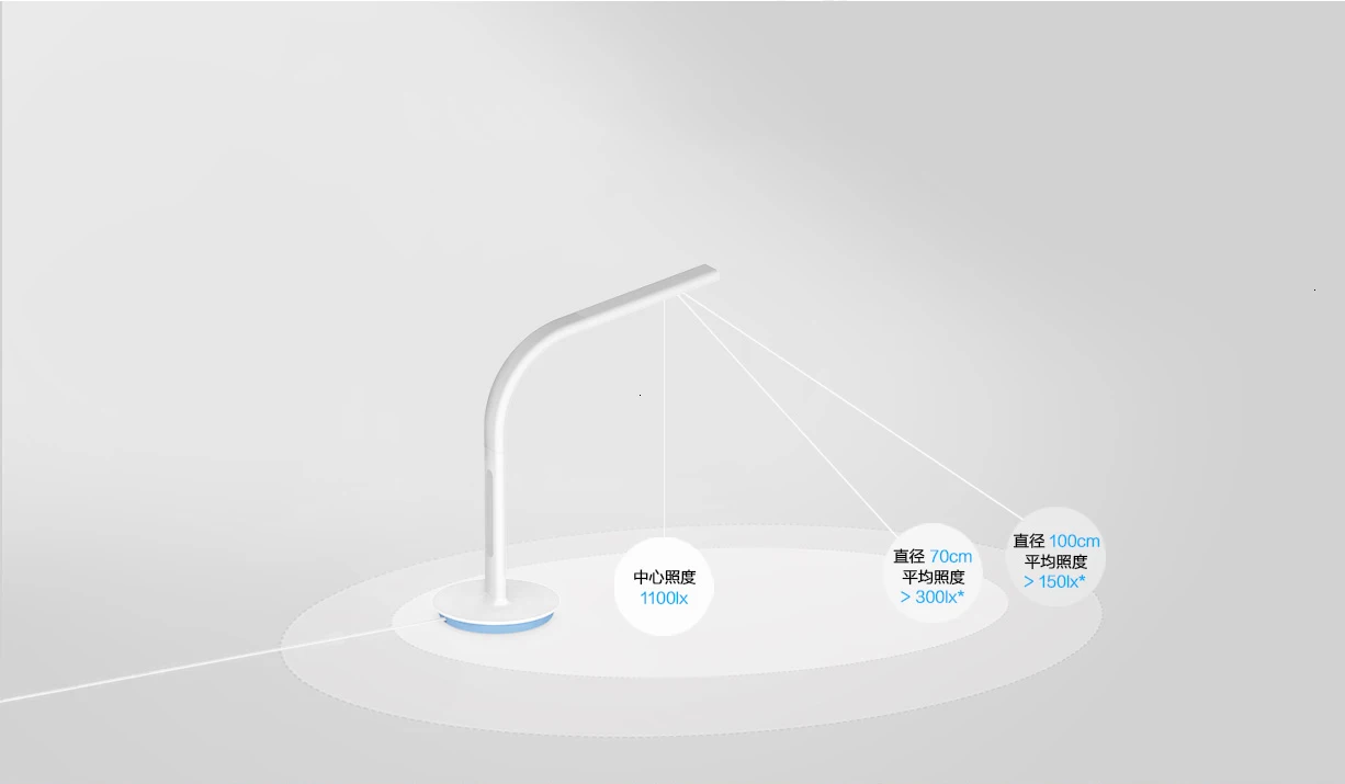 XIAOMI MIJIA Philips настольная лампа 2S светодиодный смарт-настольная лампа изгиб Студенческая лампа офисная настольная светильник для спальни ночной Светильник приложение