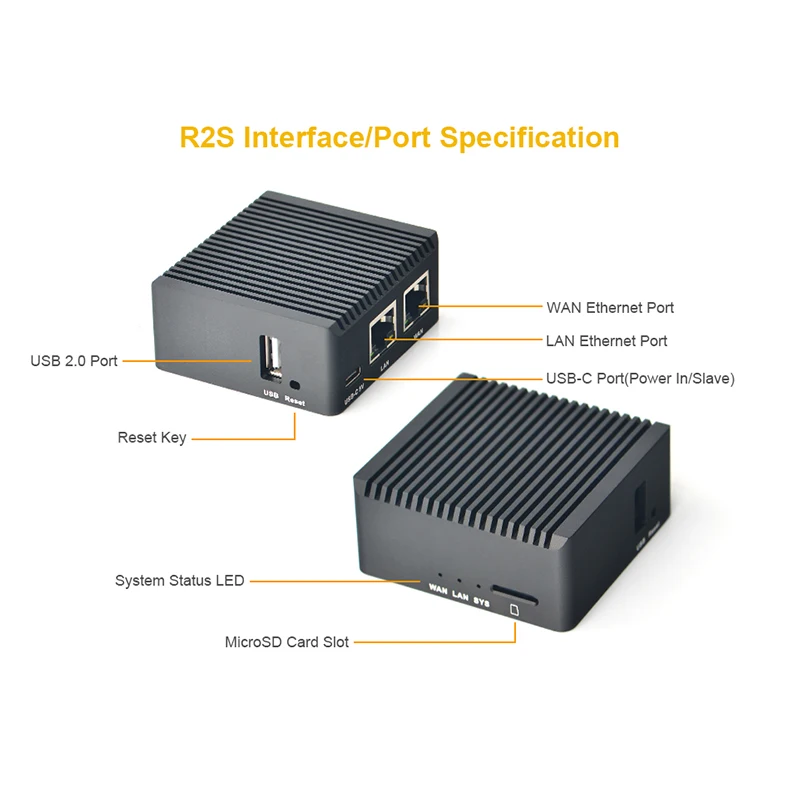 Шлюз Ethernet RealQvol FriendlyELEC 2021 новый NanoPi R2S два Гбит/с поддержка OpenWrt LEDE SSR V2ray плата Linux