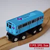 Изображение товара 3