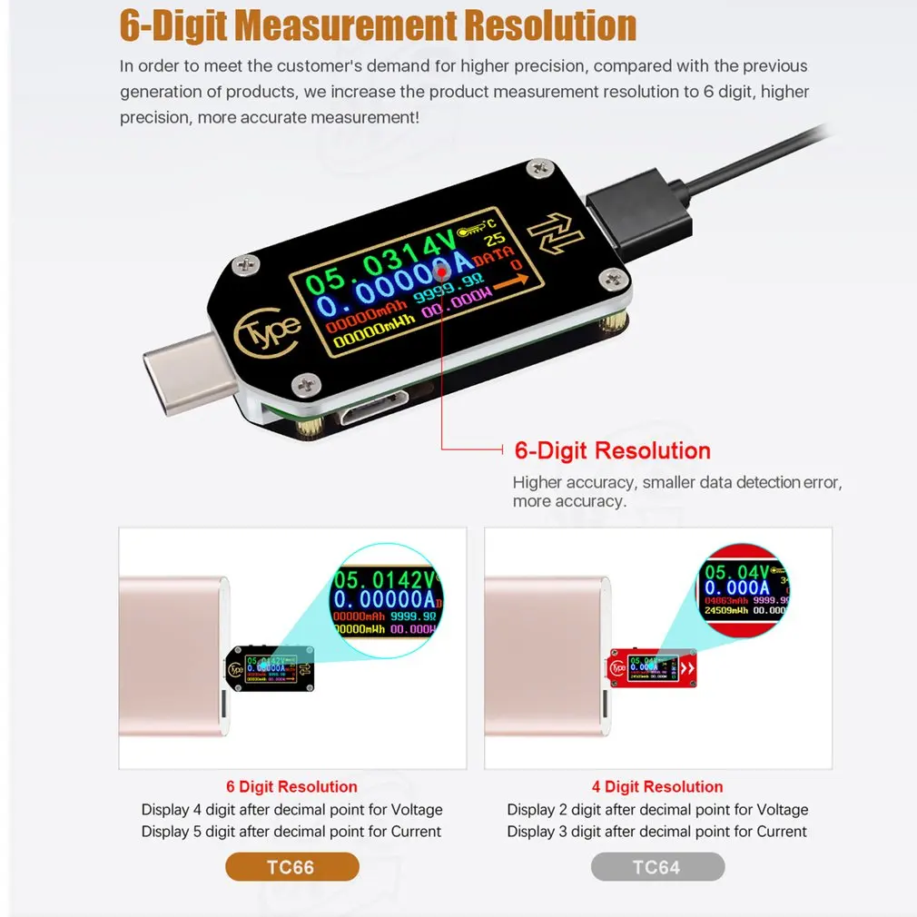 TC66C USB Tester PD Trigger Power Meter BT Type-C Voltage Current Multimeter Ammeter Voltmeter Color LCD Display | Электроника