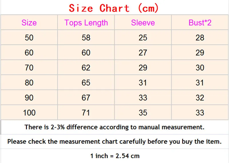 Коллекция 2019 года одежда для маленьких девочек комбинезоны мальчиков комбинезон