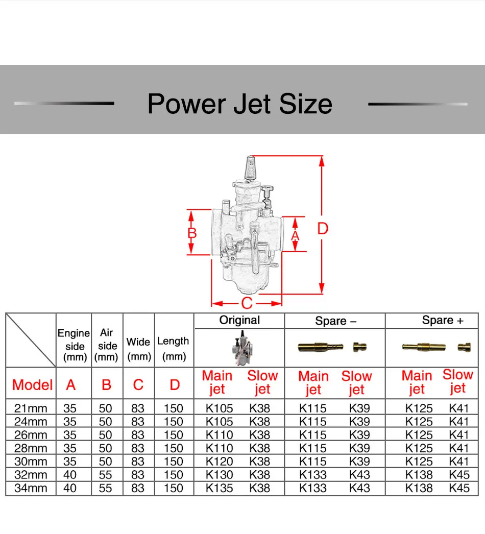 Мотоциклетный карбюратор ZS для PWK 21 24 26 28 30 32 34 КАРБЮРАТОР Keihin Koso с силовой струей