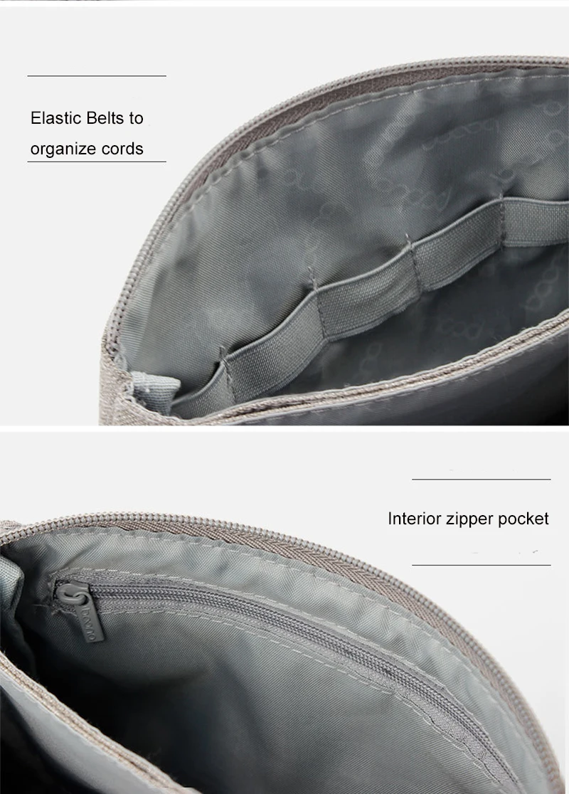 Дешево Сумка-Органайзер BOONA для жестких дисков и кабелей Продажа Сумка-Органайзер BOONA для жестких дисков и кабелей