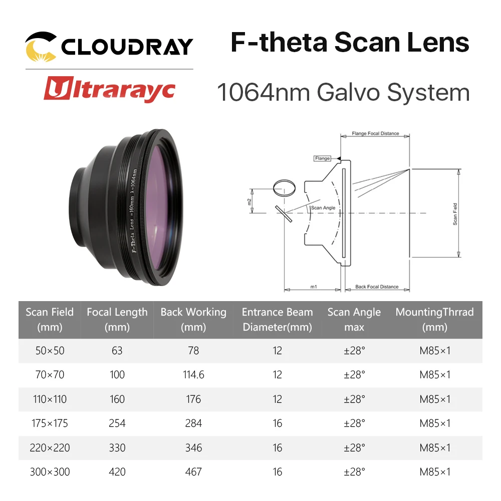 

1064nm F-Theta Scan Lens Field Lens Focal Length 63-420mm Scan Field 5050-300300 For Yag Fiber Laser Galvo System