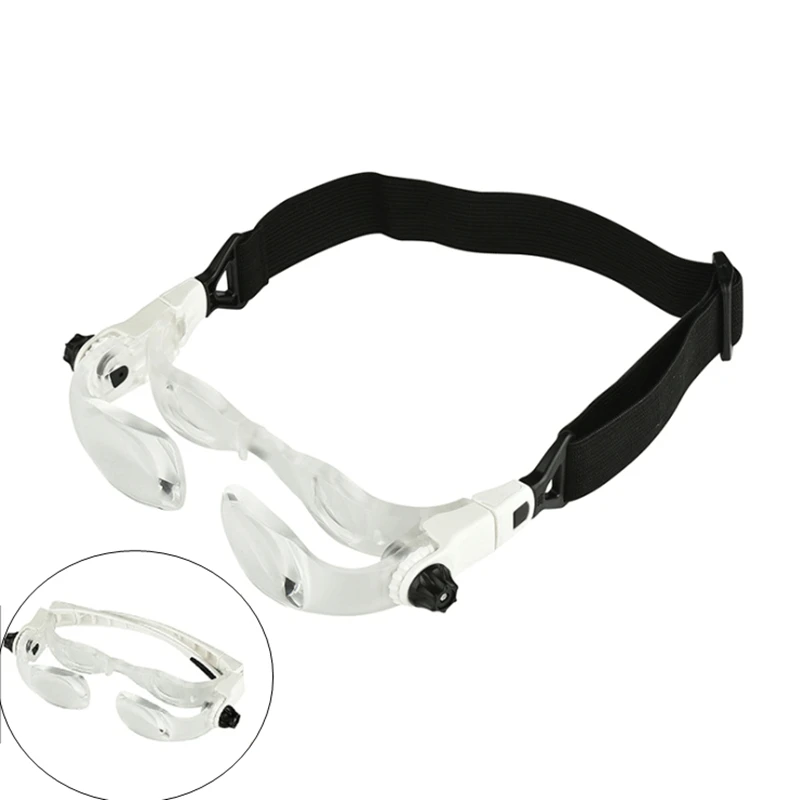 Увеличительное стекло для телевизора Max увеличительное глаз с диоптриями