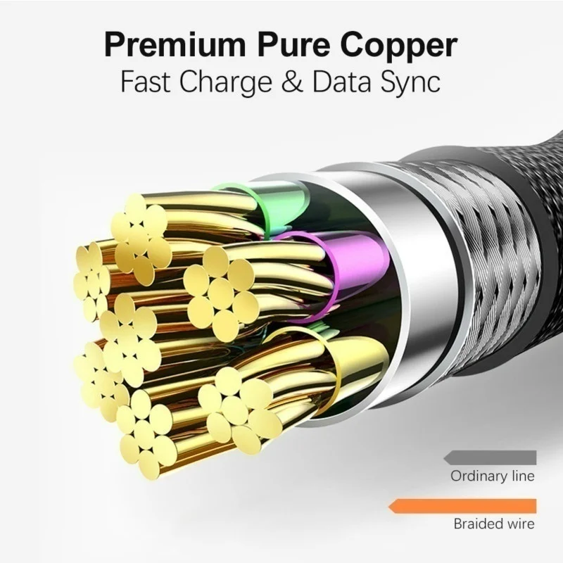 Зарядный кабель HEEMAX Micro USB Type-C светодиодный 90 градусов для Samsung iPhone Xiaomi Android |