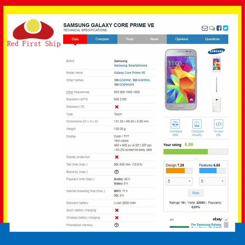 Сенсорный экран для Samsung Galaxy Core Prime G360 10 шт./лот сенсорный дигитайзер панель датчик