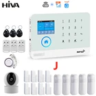 Беспроводная домашняя IP-камера Tuya с поддержкой Wi-Fi, GSM, GPRS и датчиком движения