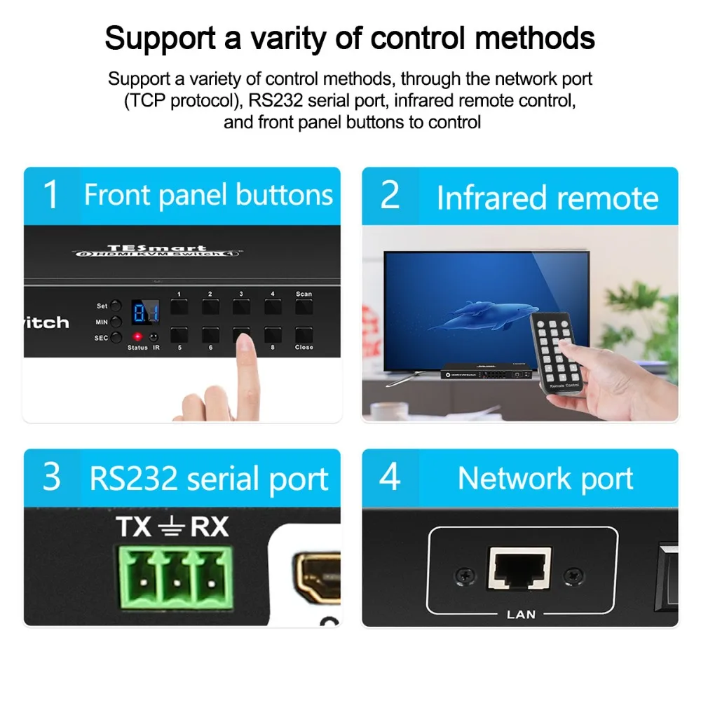 4K HD KVM коммутатор 8 портов HDMI коммутатор до 4K@ 60Hz Ultra HD Поддержка USB2.0 IP управление Автоматическое сканирование Rackmount с 4 шт. KVM КАБЕЛЬ