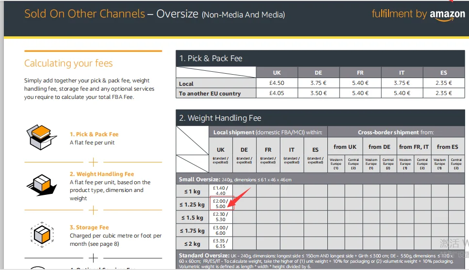 6 шт./партия машинка для стрижки 48 Вт светодиодный плоский Панель светильник ing