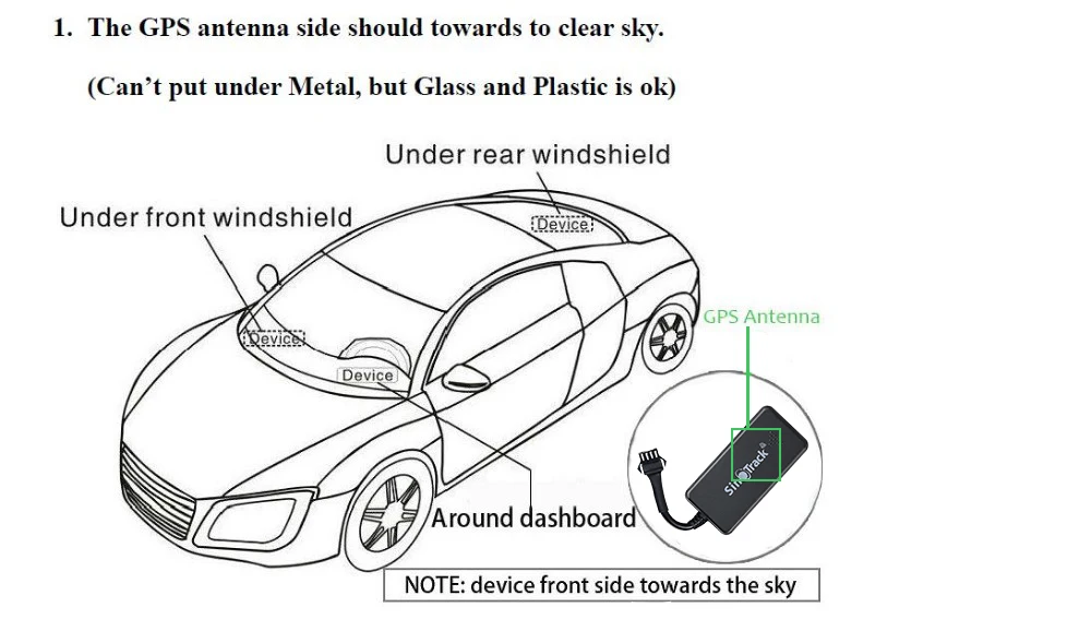 SinoTrack gps трекер GSM GPRS устройство слежения за автомобилем монитор локатор пульт дистанционного управления ST-901A+ для мотоцикла с бесплатным приложением