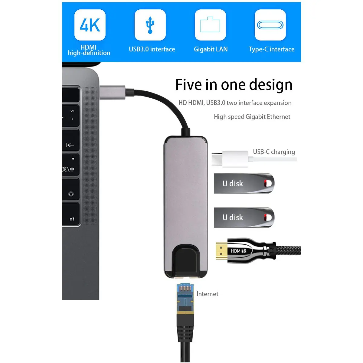 5 in 1 USB C Hub Hdmi Gigabit Ethernet Adapter for Pro Type to Rj45 Lan with USB-C Charger Port | Электроника